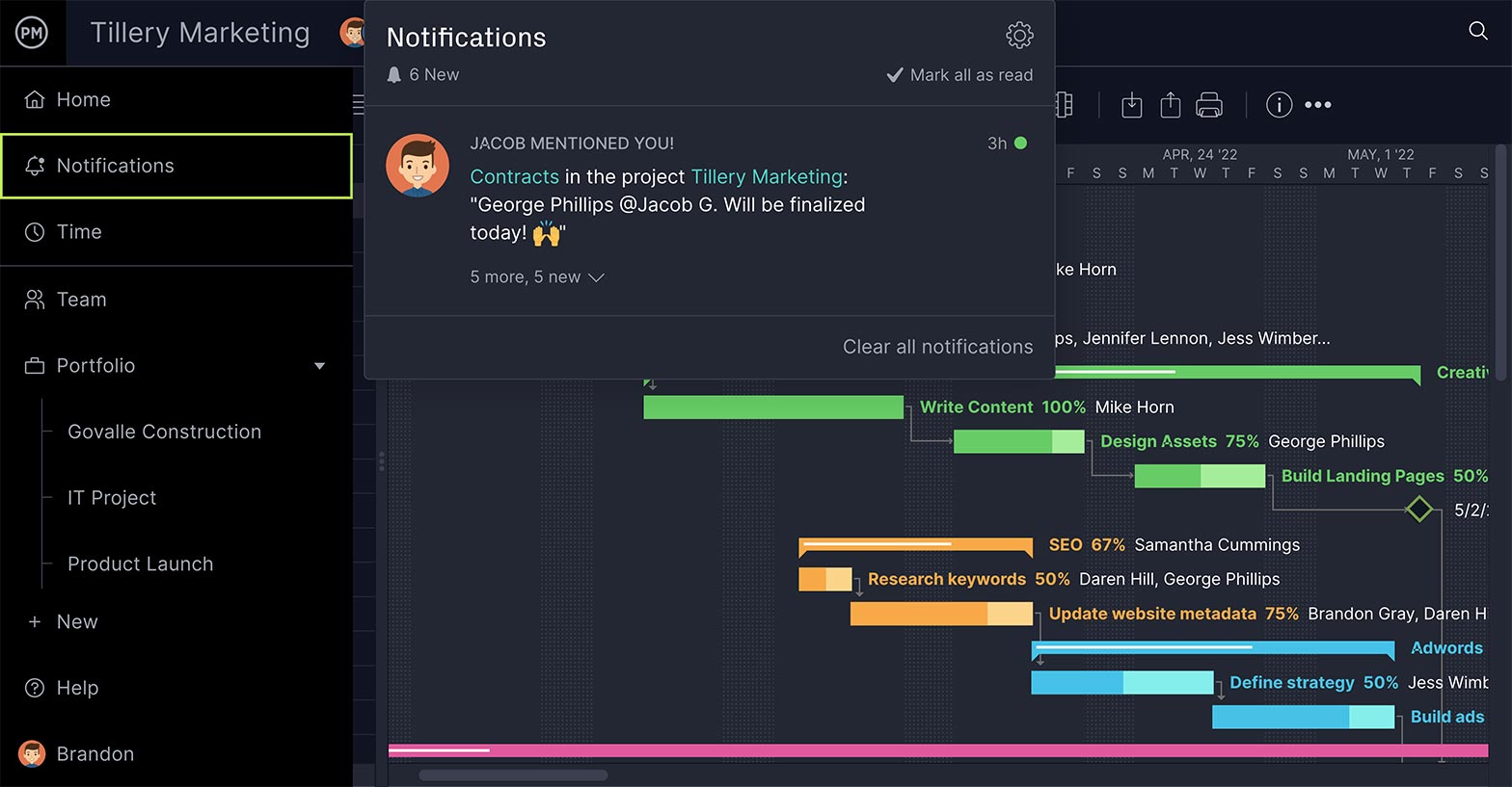 ProjectManager notifications help scrum teams communicate better