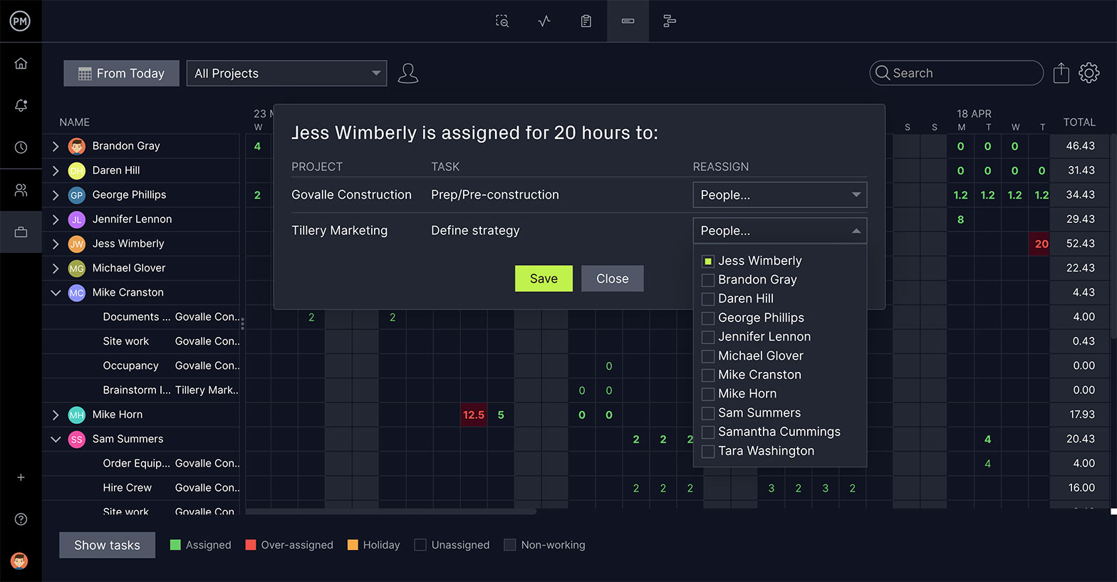 ProjectManager workload diagram with assignment popup