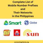 Mobile Network Prefixes in Philippines