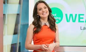 Laura Tobin Net Worth