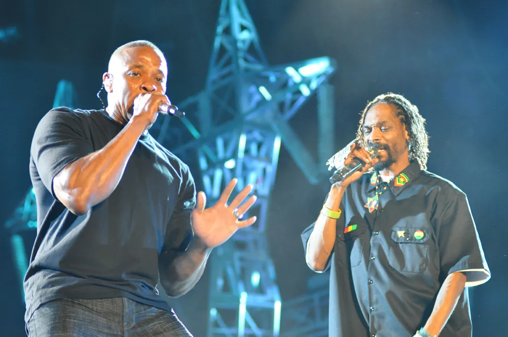 Dr. Dre Net Worth