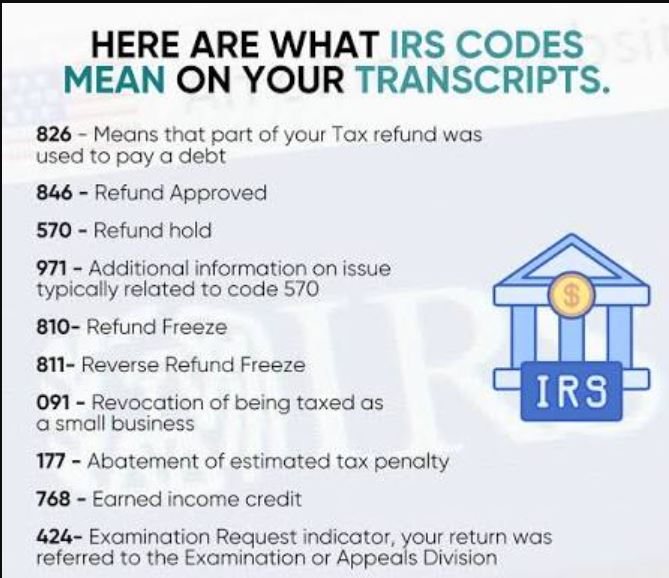 How to Read IRS Tax Records and Understand Common Transcript Codes
